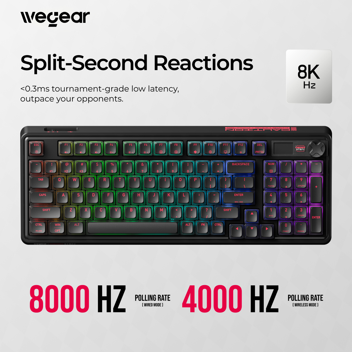 wegear & Cherry XTRFY PIXIU98  - Gaming Keyboard Thocky avaliação e preço