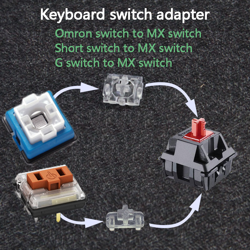 Keyboard Switch Adapter Axis F - Gaming Keyboard Thocky avaliação e preço