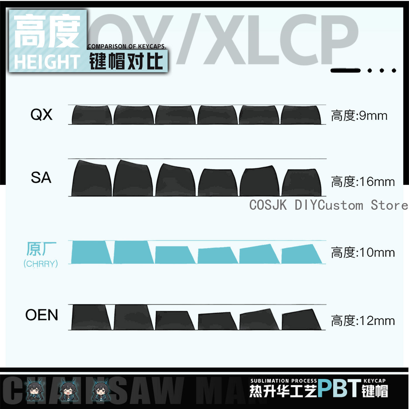 122 Keys Anime Chen Qianyu Ark - Gaming Keyboard Top avaliação e preço