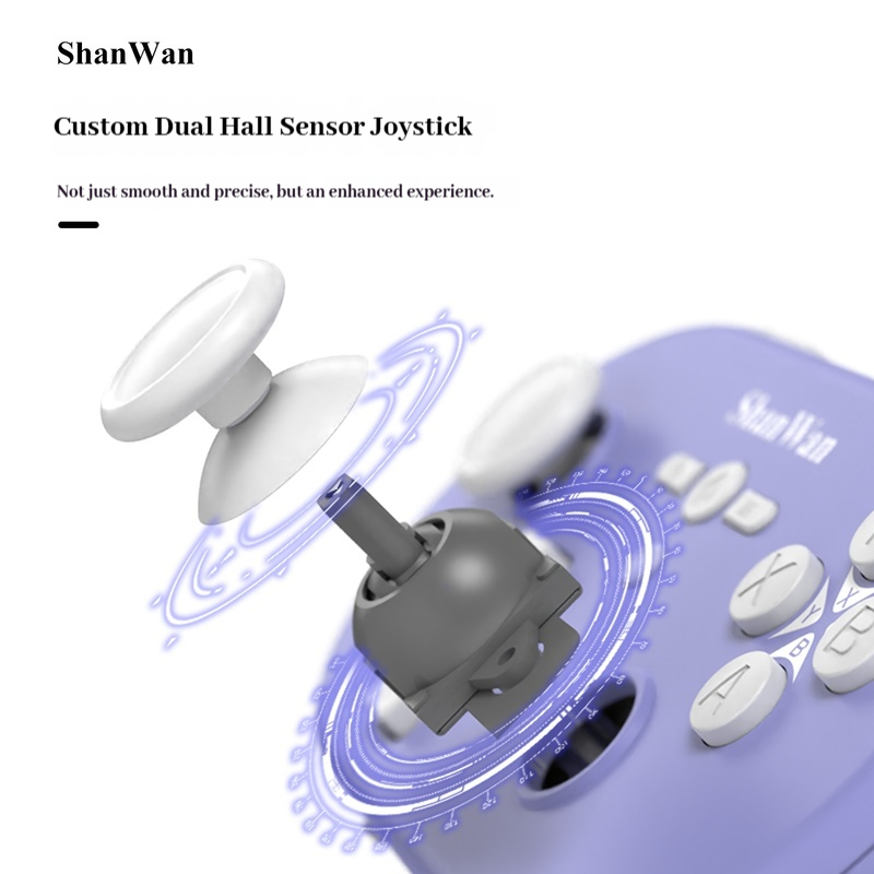 Upgraded Shanwan Q37pro Mini P - Gaming Keyboard Mini avaliação e preço