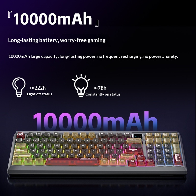 Bestseller T98 Tri-Mode Mechan - Gaming Keyboard Not Typing avaliação e preço