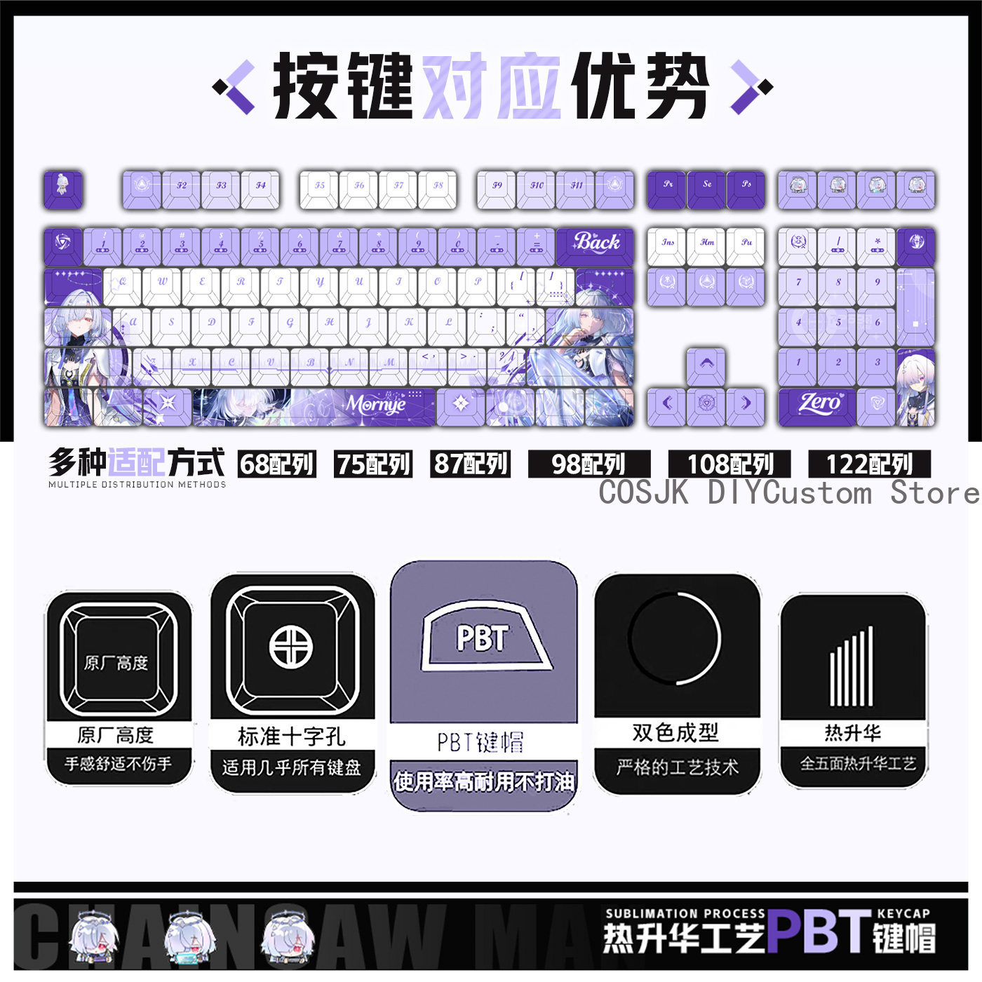 122 Keys Anime Mornye Wutherin - Gaming Keyboard Top avaliação e preço