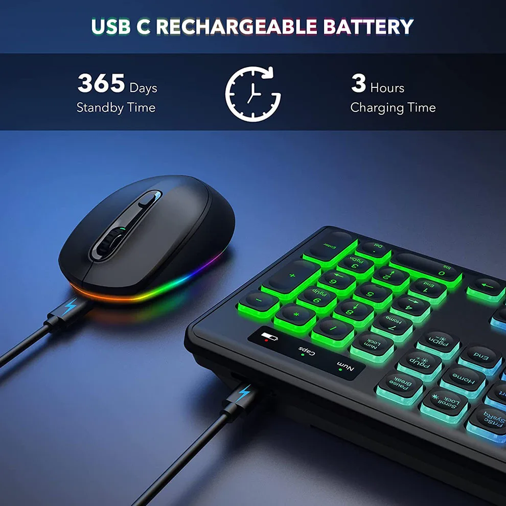 Wireless Keyboard and Mouse Co - Gaming Keyboard And Mouse Combo Wireless avaliação e preço