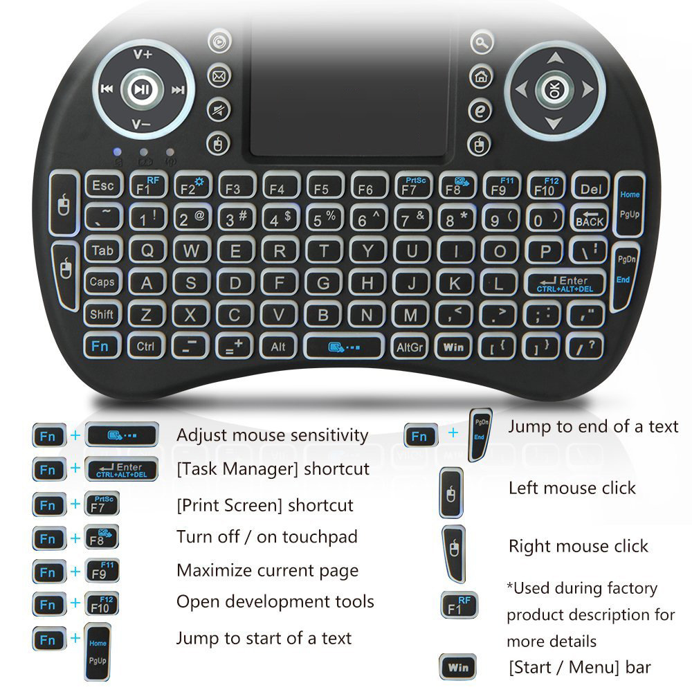 Backlit Mini Wireless Keyboard - Gaming Keyboard And Mouse Combo Wireless avaliação e preço